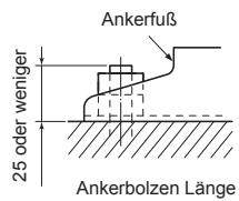 MITSUBISHI ELECTRIC MXZ-4D83VA MXZ-5D102VA - 2-1. AUFSTELLEN DES GERÄTES - 2
