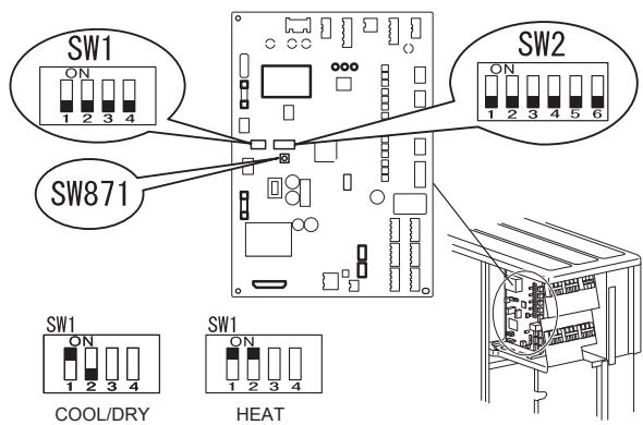 MITSUBISHI ELECTRIC MXZ-4D83VA MXZ-5D102VA - [Cómebloquearelmodedefunacionamento] - 1