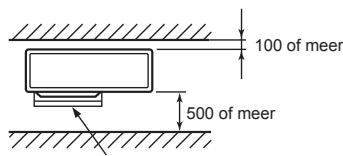 MITSUBISHI ELECTRIC MXZ-4D83VA MXZ-5D102VA - Obstakels aan de voor- en achterkant - 1