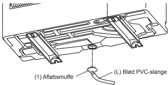 MITSUBISHI ELECTRIC MXZ-4D83VA MXZ-5D102VA - * Bemærk: - 1