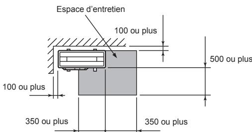 MITSUBISHI ELECTRIC MXZ-4D83VA MXZ-5D102VA - Espace d'entretien - 1