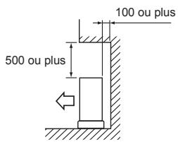 MITSUBISHI ELECTRIC MXZ-4D83VA MXZ-5D102VA - Obstacles au-dessus de l'appareil - 1