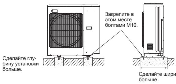 MITSUBISHI ELECTRIC MXZ-4D83VA MXZ-5D102VA - 2-1. YCTAHOBKA ПИБОРА - 1