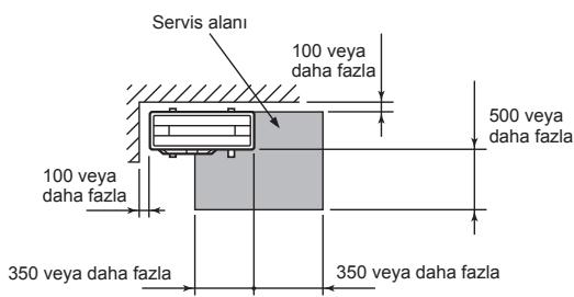 MITSUBISHI ELECTRIC MXZ-4D83VA MXZ-5D102VA - Servis alani - 1