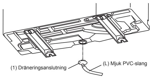 MITSUBISHI ELECTRIC MXZ-4D83VA MXZ-5D102VA - 1-6. DRÄNERINGSRÖR FÜR UTOMHUSENHET - 1