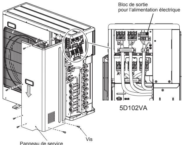 MITSUBISHI ELECTRIC MXZ-4D83VA MXZ-5D102VA - 2-2. BRANCHEMENT DES CÂBLES DE L'APPAREIL EXTERIEUR - 1