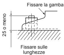 MITSUBISHI ELECTRIC MXZ-4D83VA MXZ-5D102VA - 2-1. INSTALLAZIONE DELL'UNITÀ - 2