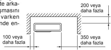 MITSUBISHI ELECTRIC MXZ-4D83VA MXZ-5D102VA - On (fan) tarafindaki açiklik - 1