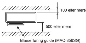 MITSUBISHI ELECTRIC MXZ-4D83VA MXZ-5D102VA - Kun forbinderger foran (blaesning) - 4