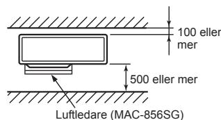 MITSUBISHI ELECTRIC MXZ-4D83VA MXZ-5D102VA - Hinder framfor och bakom - 1