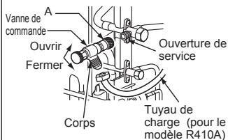 MITSUBISHI ELECTRIC MXZ-4D83VA MXZ-5D102VA - 4-1. PROCEDURES DE PURGE ET TEST DE CONTROLE DES FUIITES - 2