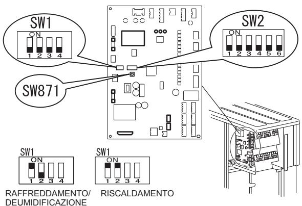 MITSUBISHI ELECTRIC MXZ-4D83VA MXZ-5D102VA - [Come bloccare la modalità di funzionamento] - 1