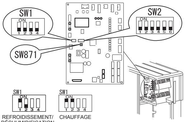 MITSUBISHI ELECTRIC MXZ-4D83VA MXZ-5D102VA - [Procedure de verrouillage du mode de fonctionnement] - 1