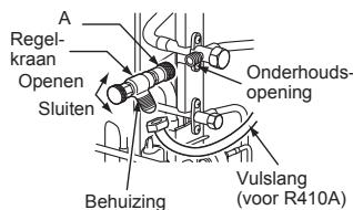 MITSUBISHI ELECTRIC MXZ-4D83VA MXZ-5D102VA - Voorzorgsmaatregelen tijdens gebruik regelkraan - 1