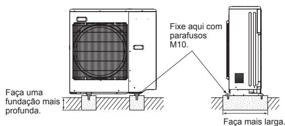 MITSUBISHI ELECTRIC MXZ-4D83VA MXZ-5D102VA - INSTALLação DA UNIDADE EXTERIOR - 1
