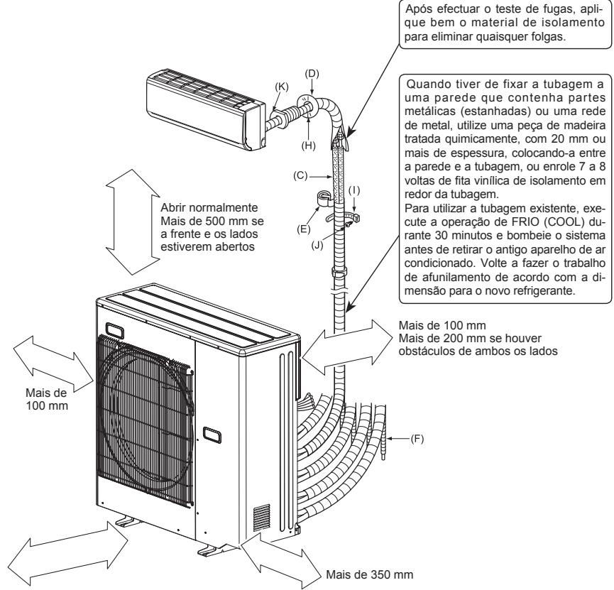 MITSUBISHI ELECTRIC MXZ-4D83VA MXZ-5D102VA - 1-5. DIAGRAMA DE INSTALLAZAO - 1