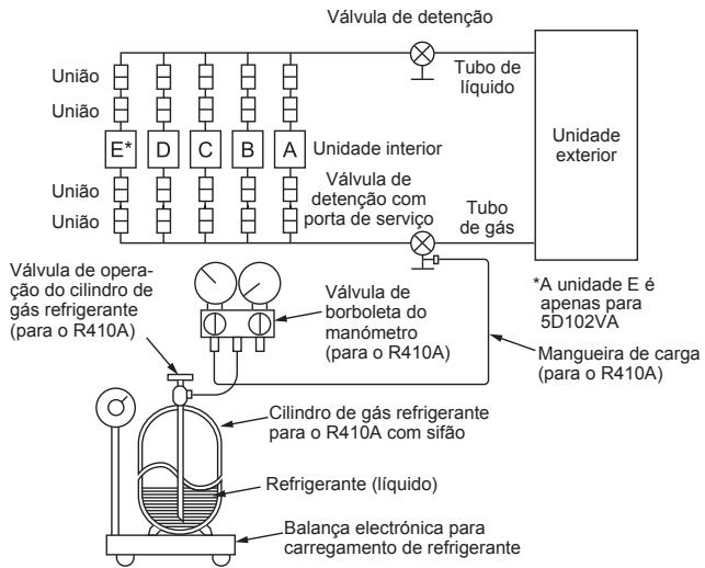 MITSUBISHI ELECTRIC MXZ-4D83VA MXZ-5D102VA - CUIDADO: - 1