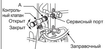 MITSUBISHI ELECTRIC MXZ-4D83VA MXZ-5D102VA - 4-1. ПОUCEДУРы ПОДУВКИ ПОВЕРKA HA OTCYTCTBNE YTEUEK - 2