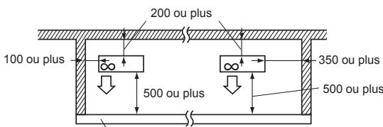 MITSUBISHI ELECTRIC MXZ-4D83VA MXZ-5D102VA - Obstacles sur le devant, derrière et sur le(s) côte(s) - 1