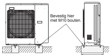 MITSUBISHI ELECTRIC MXZ-4D83VA MXZ-5D102VA - 2-1. DE UNIT PLAATSEN - 1