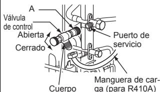 MITSUBISHI ELECTRIC MXZ-4D83VA MXZ-5D102VA - 4-1. PROCEDIMIENTO DE PURGADO Y PRUEBA DE FUGAS - 2