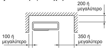 MITSUBISHI ELECTRIC MXZ-4D83VA MXZ-5D102VA - Mπροστινή πλεύρα (εξόδου αέρα) αὐοίχή - 1