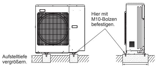 MITSUBISHI ELECTRIC MXZ-4D83VA MXZ-5D102VA - 2-1. AUFSTELLEN DES GERÄTES - 1