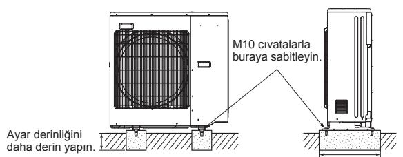 MITSUBISHI ELECTRIC MXZ-4D83VA MXZ-5D102VA - 2-1. UNITENIN MONTE EDILMESI - 1
