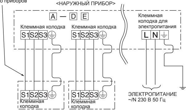 MITSUBISHI ELECTRIC MXZ-4D83VA MXZ-5D102VA - 2-2.COΕΝΗΝΕΙνΟΥΑ ΑΚΑΜΑ ΜΑγχκόσον Πρισερος - 3