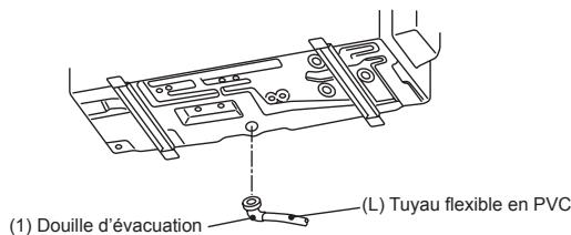 MITSUBISHI ELECTRIC MXZ-2D33VA MXZ-2D40VA MXZ-2D53VA(H) - Remarque : - 1