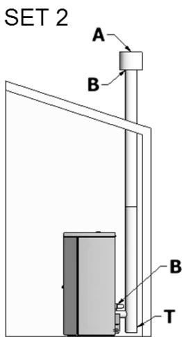 FREEPOINT ZEN AIRTIGHT - ZEFIRO3 - Explications des configurations "Easy Set" disponibles par rapport à chaque installation "type" de référence : - 2