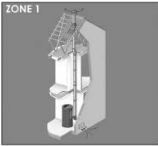 FREEPOINT ZEN AIRTIGHT - ZEFIRO3 - INSTALLATION - 1