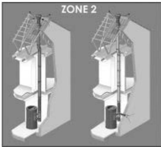 FREEPOINT ZEN AIRTIGHT - ZEFIRO3 - INSTALLATION - 3