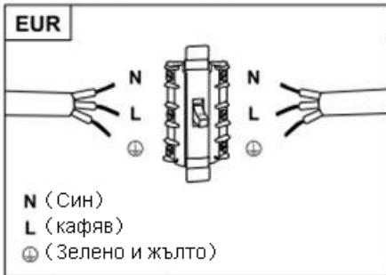 CANDY CVMA90N - BHIMAHHE:ToBa e ypeI ot Klnac I n TPR6BA da ce 3a3emn - 1