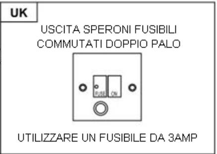 CANDY CVMA90N - AVVERTIMENO: Questo è un appearecchio di classe I e DEVE essere collegato a terra - 3