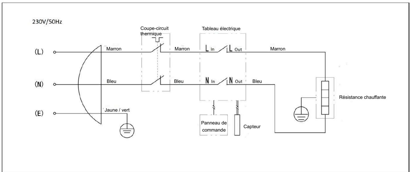 COINTRA TDD plus 30 TDD plus 50 TDD plus 80 TDD plus 100 - SCHEMA D'INSTALLATION ÉLECTRIQUE - 1