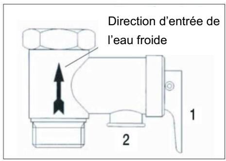 COINTRA TDD plus 30 TDD plus 50 TDD plus 80 TDD plus 100 - RACCORDEMENT ÉLECTRIQUE - 1