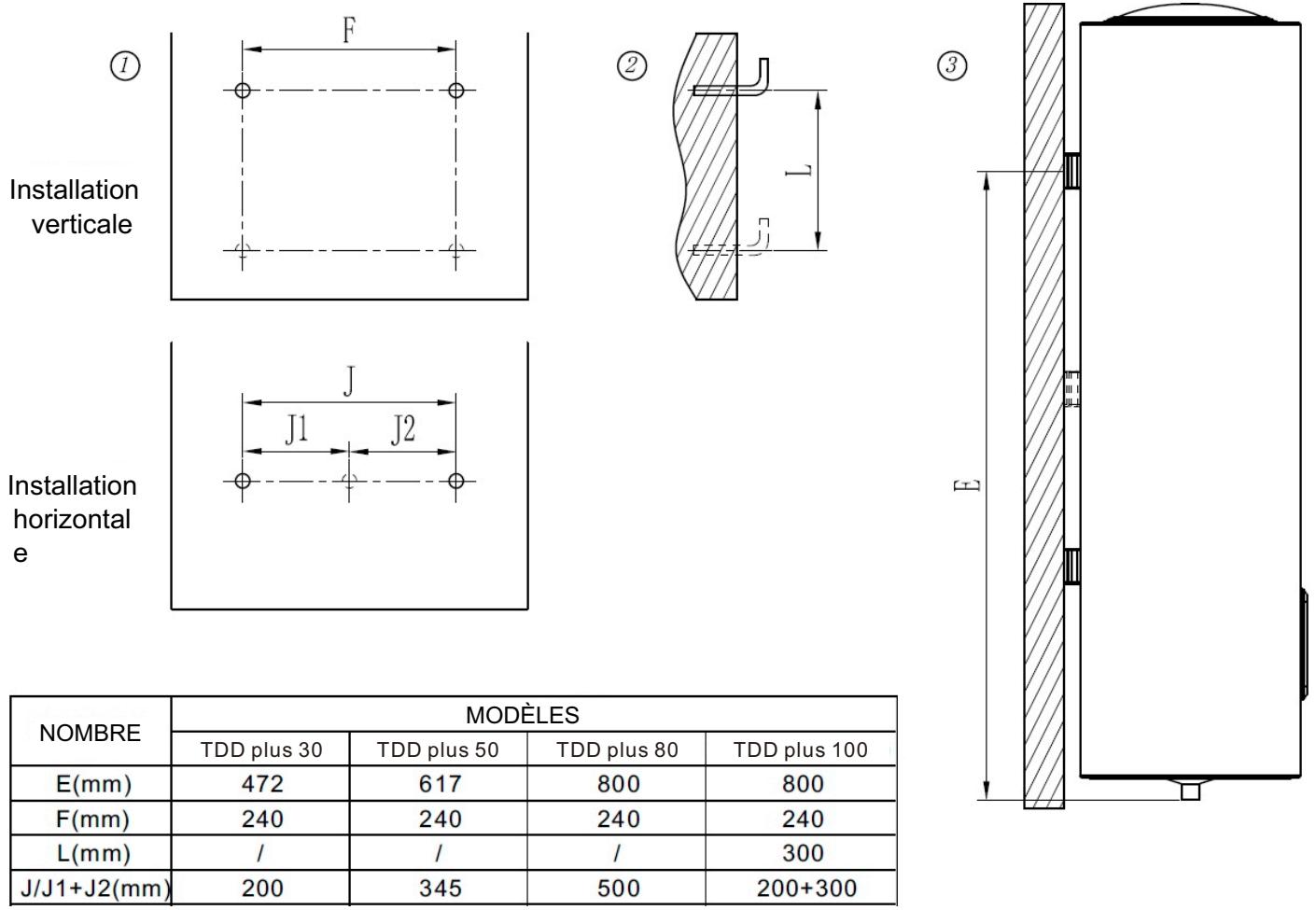 COINTRA TDD plus 30 TDD plus 50 TDD plus 80 TDD plus 100 - Procedure d'installation : - 1