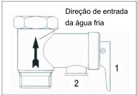 COINTRA TDD plus 30 TDD plus 50 TDD plus 80 TDD plus 100 - LIGAÇAO ELETRICA - 1