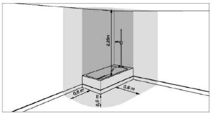 COINTRA TDD plus 30 TDD plus 50 TDD plus 80 TDD plus 100 - Modelo horizontal - 2