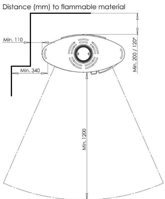 ADURO ADURO 15 LUX - 1
