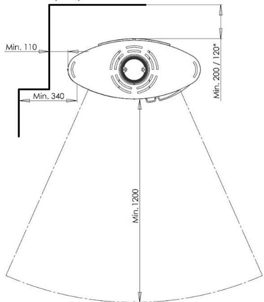 ADURO ADURO 15 LUX - Right of complaint - 1