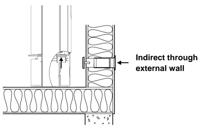 ADURO ADURO 15 LUX - Ways of installation - 1