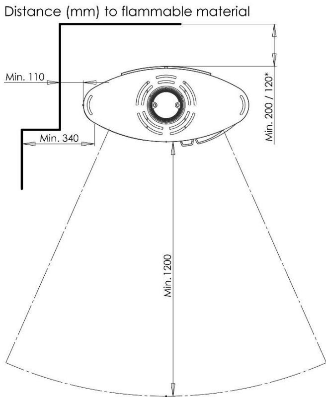 ADURO ADURO 15 LUX - 2