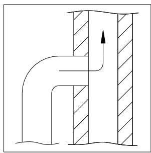 ADURO ADURO 15 LUX - Anschluss an einen gemauerten Schornstein - 2