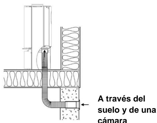 ADURO ADURO 15 LUX - Oportunidades de instalación - 2