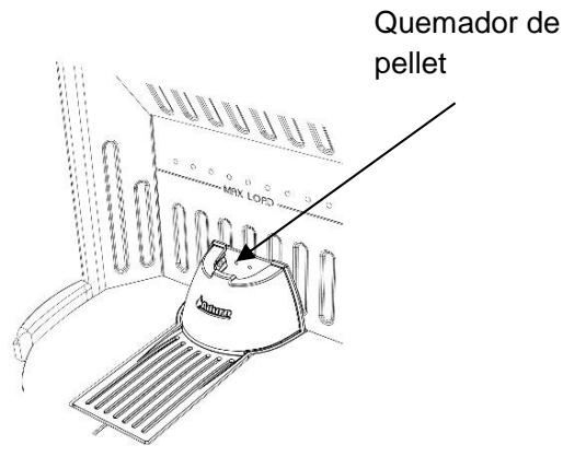 ADURO H2 - En el primer encendido hay que asegurarse que el tornillo sin fin está lleno de pellet: - 2
