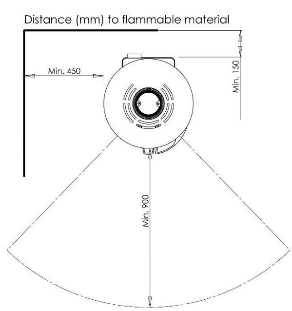 ADURO H2 - Placement du poèle hybride/distance requisés - 1
