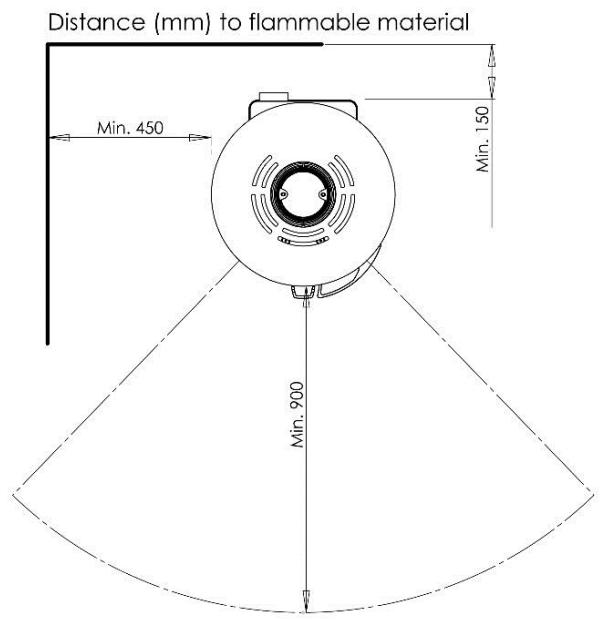 ADURO H2 - Requisiti di posizionamento della stufa - 1