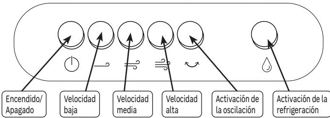 EQUATION BLOCK 50W - AC100-18B - UTILIZACIÓN - 1
